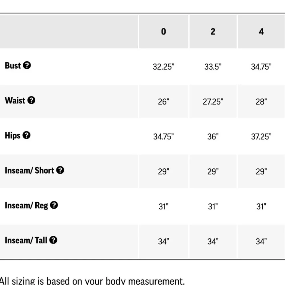 Outdoor Research Women's Methow Pants Size 4 Pant Small S Blue Fleece Lined - Picture 16 of 16